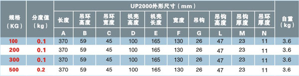 規(guī)格參數(shù)