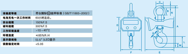 規(guī)格參數(shù)